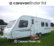 Ace Supreme Globestar caravan