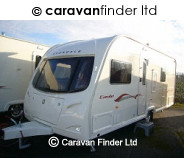 Avondale Eagle S caravan