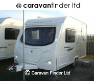 Avondale Welbeck caravan