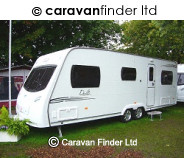 Lunar Delta TL caravan