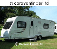 Lunar Delta RS caravan