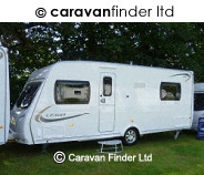 Lunar Lexon 530 caravan