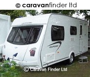 Lunar Quasar 494 caravan