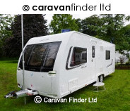 Lunar Delta RS caravan