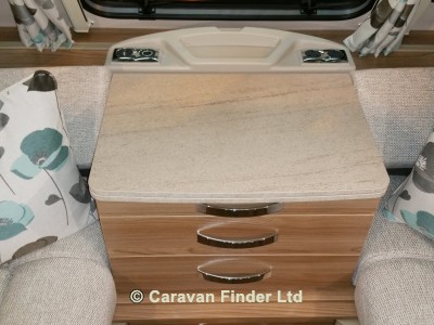 Swift Challenger 565 2016 (Trade) image coming soon