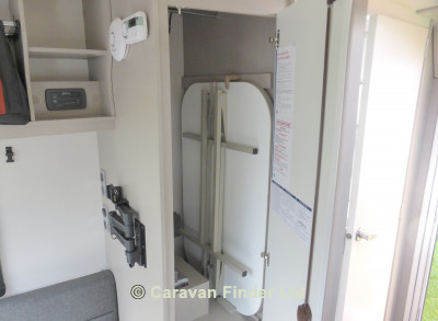 Swift Basecamp 2018 (Trade) image coming soon