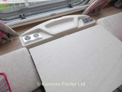 Swift Challenger 635 2018 (Trade) image coming soon